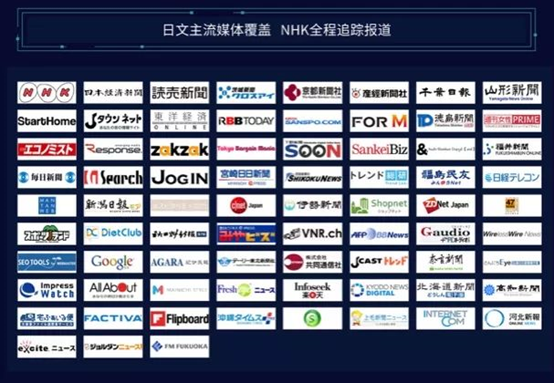 区块链峰会