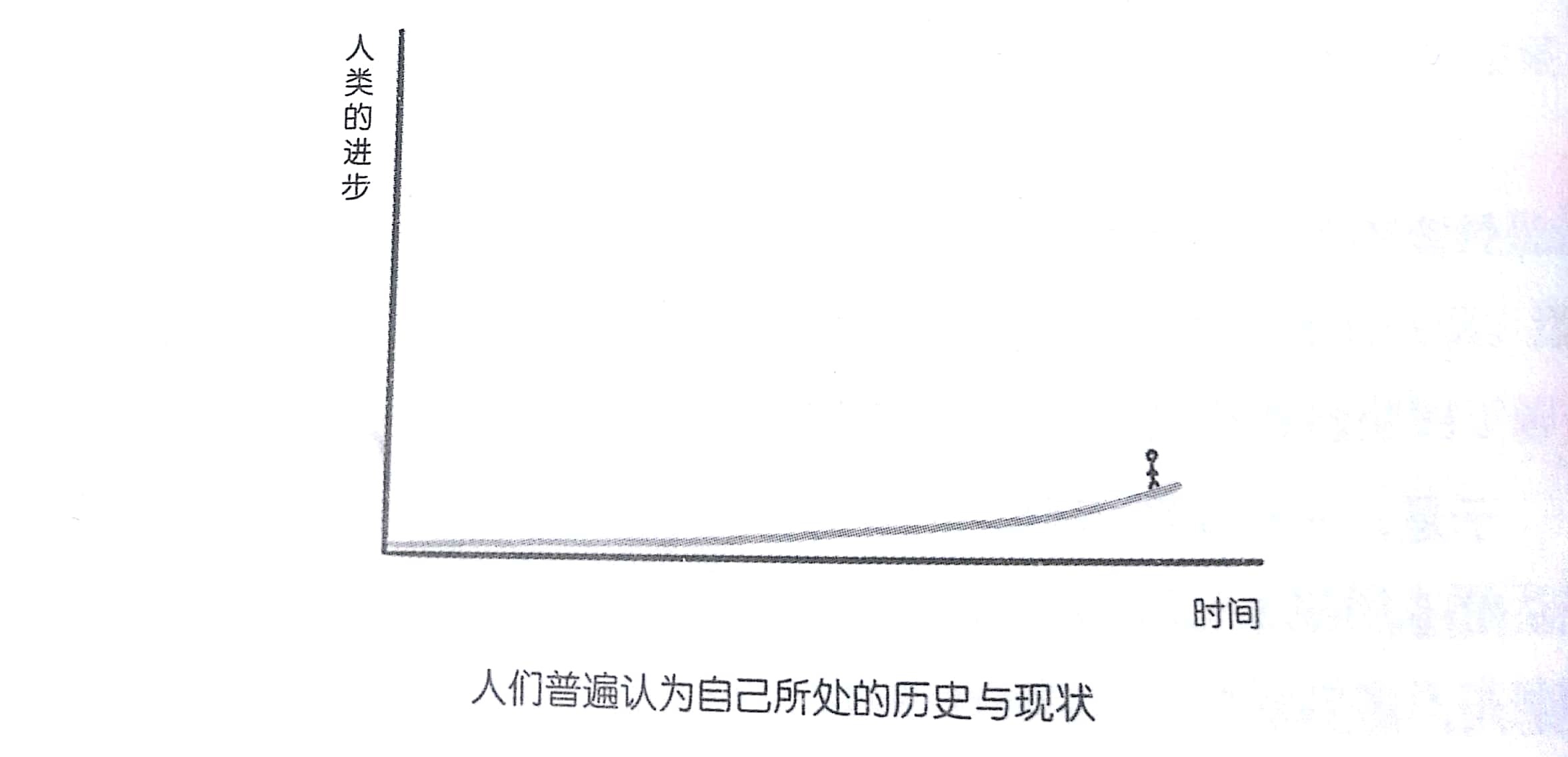 海明威