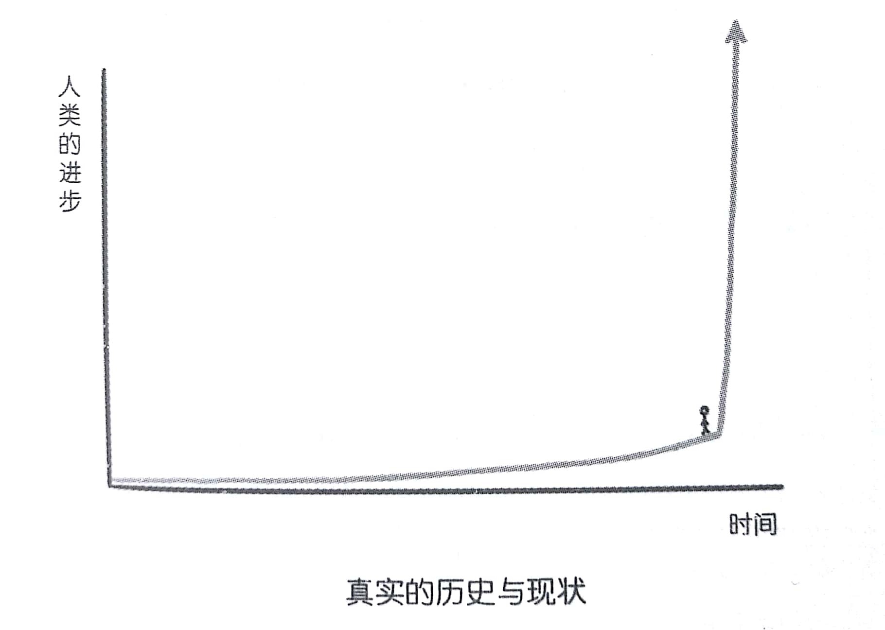 海明威