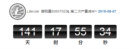 莱特币