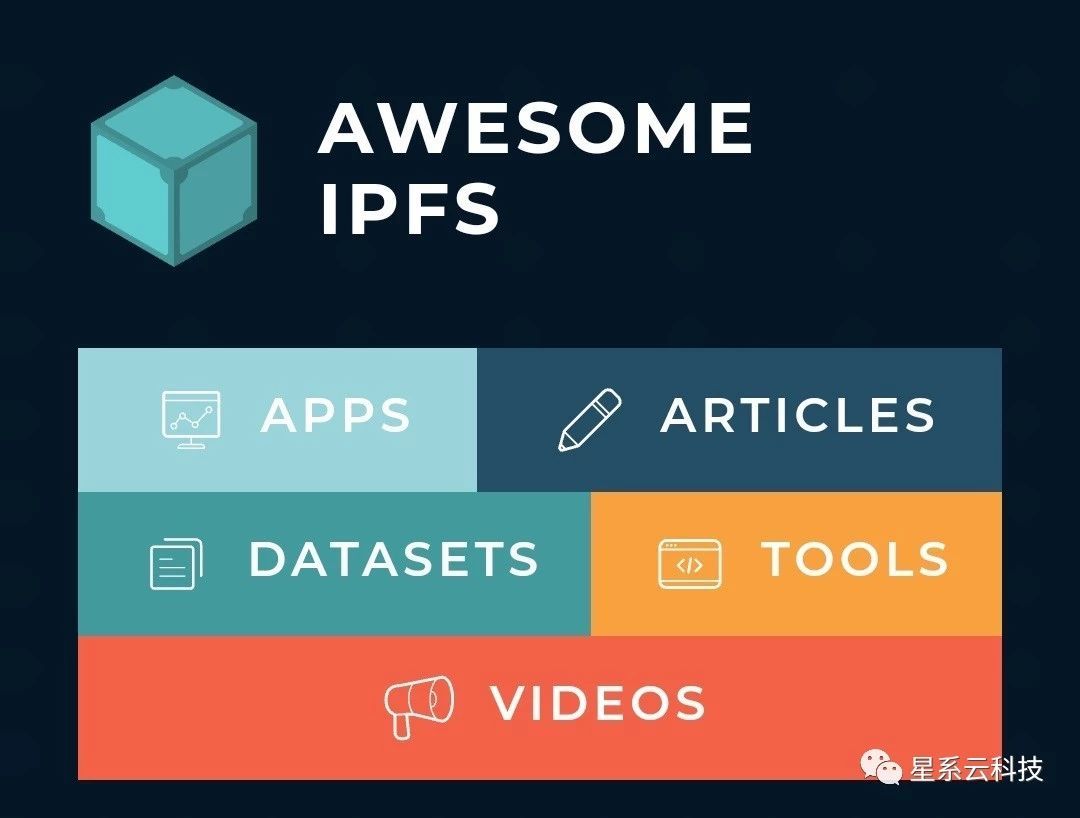 IPFS