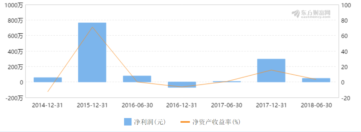 链塔智库