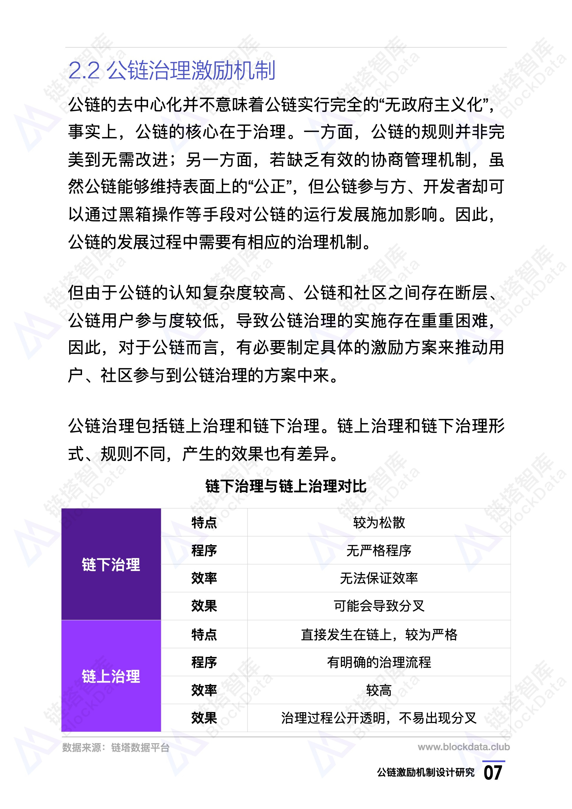 研究报告