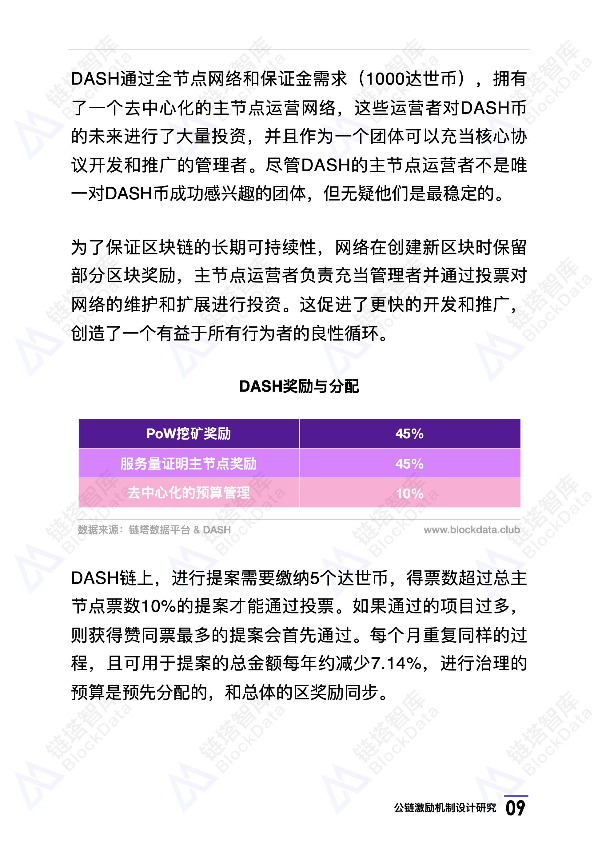 研究报告