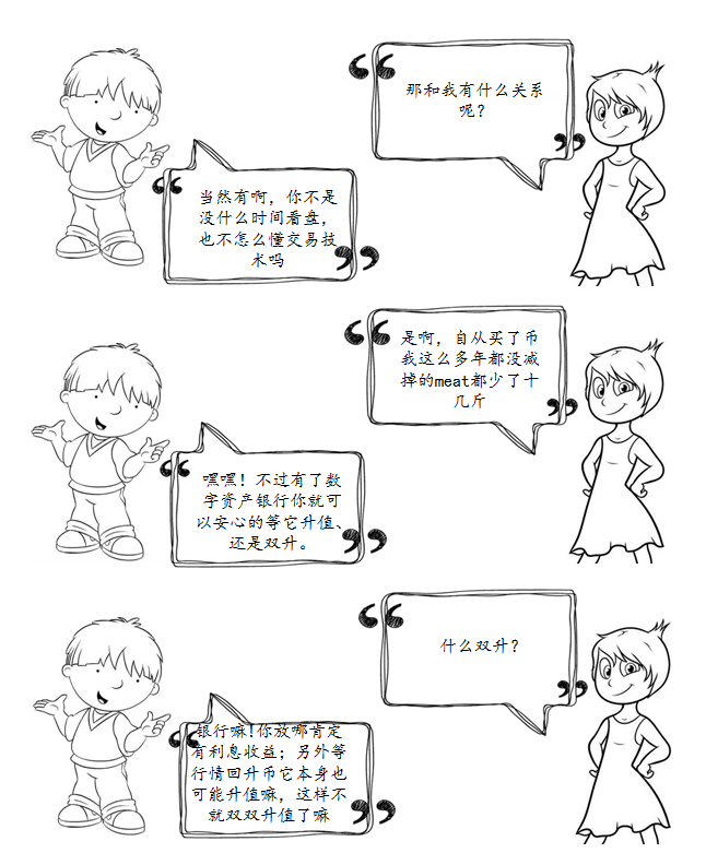 数字货币