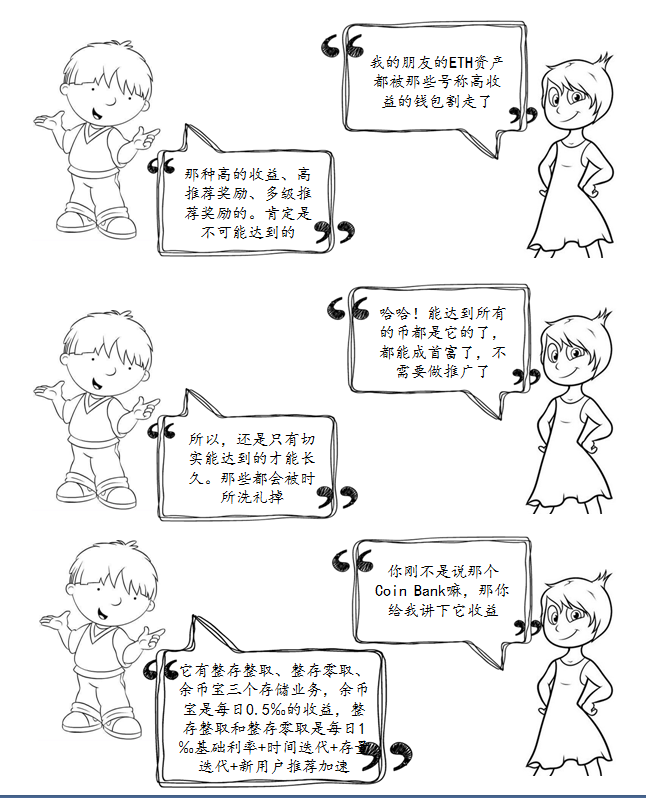 数字货币