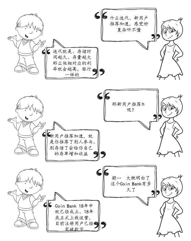 数字货币