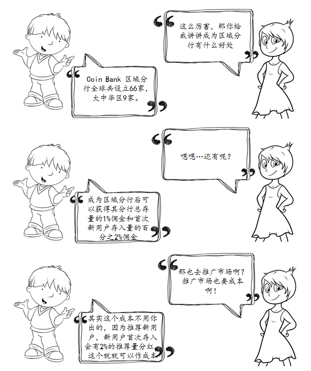 数字货币