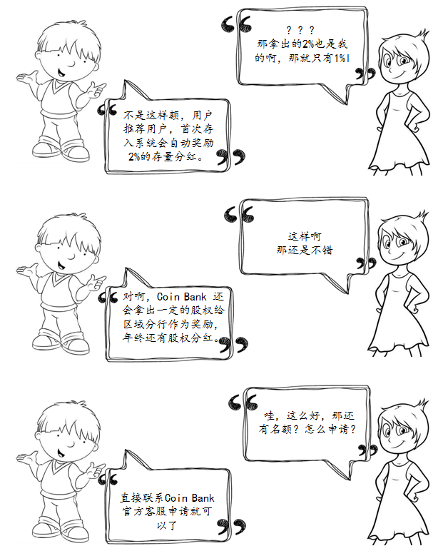 数字货币