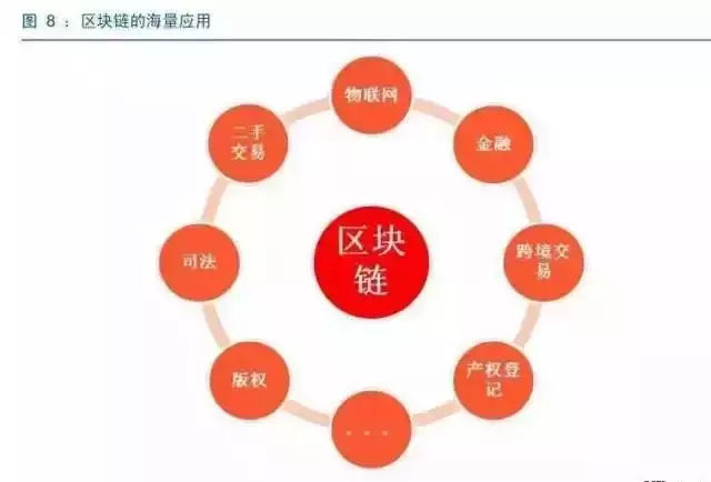 两会
