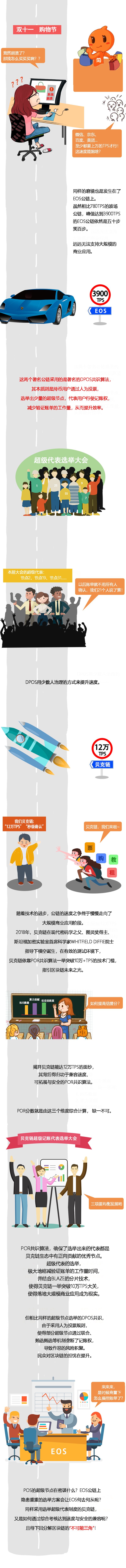 贝克链