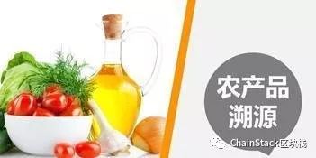 溯源