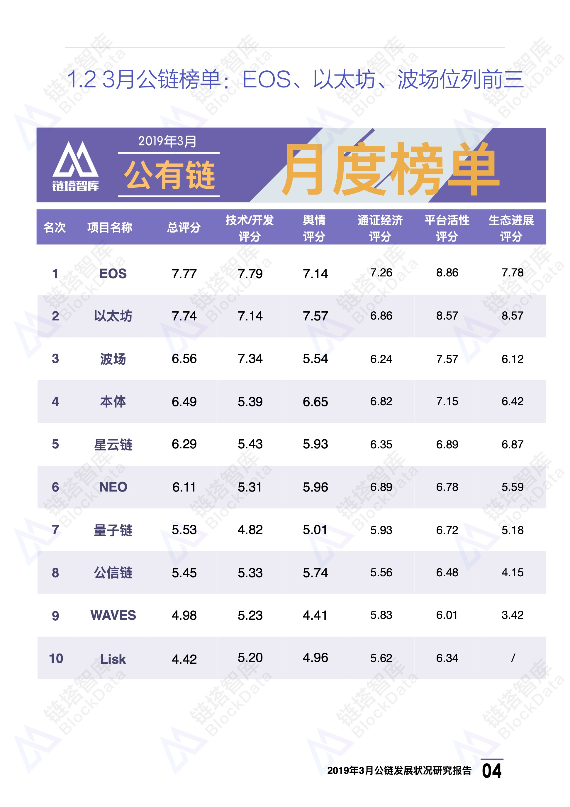 链塔智库