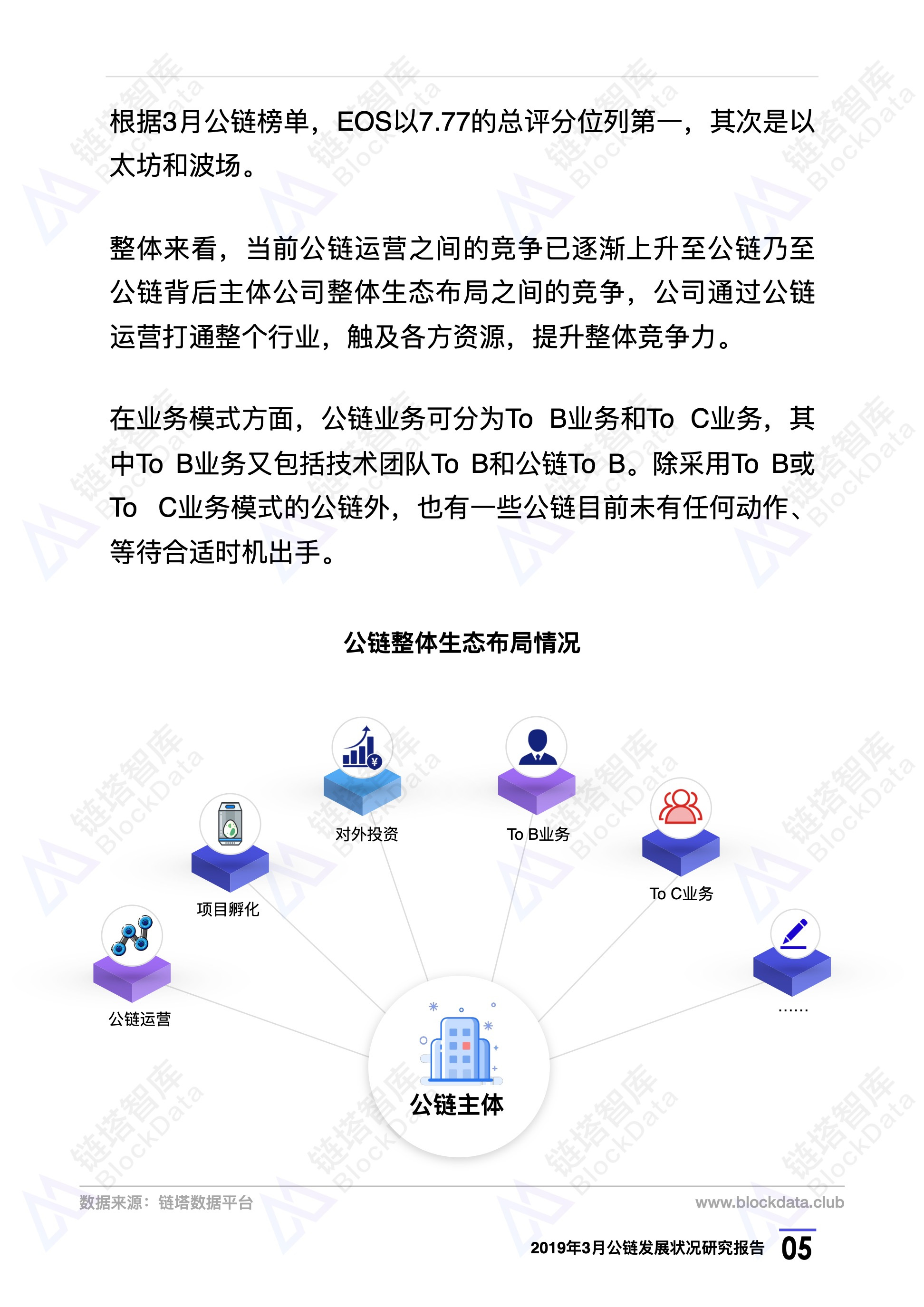 链塔智库