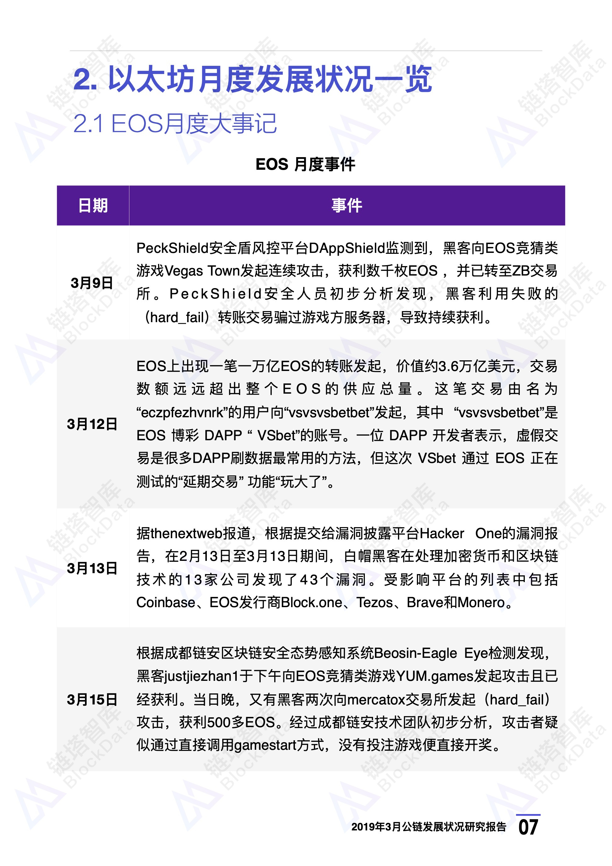 链塔智库