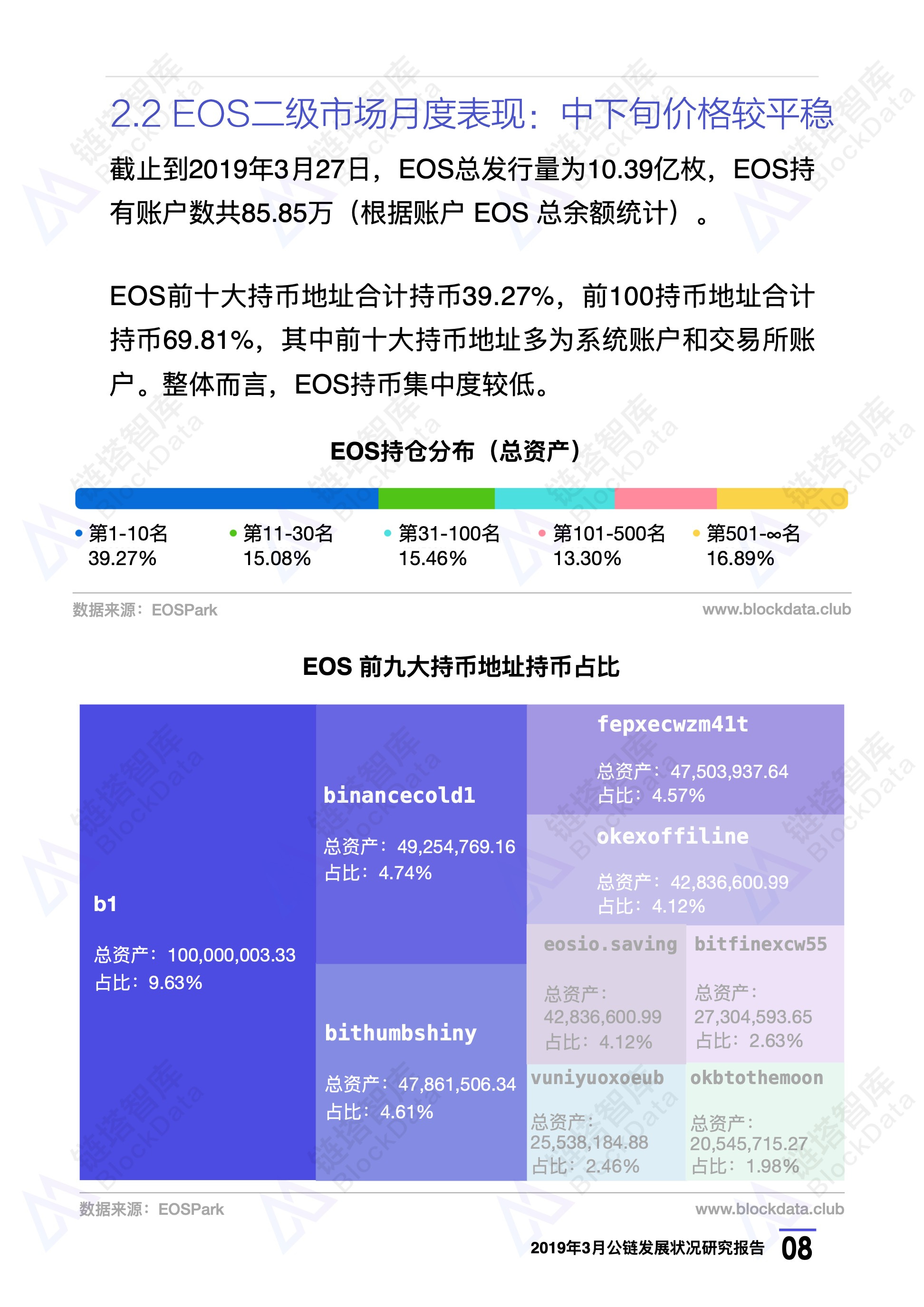 链塔智库