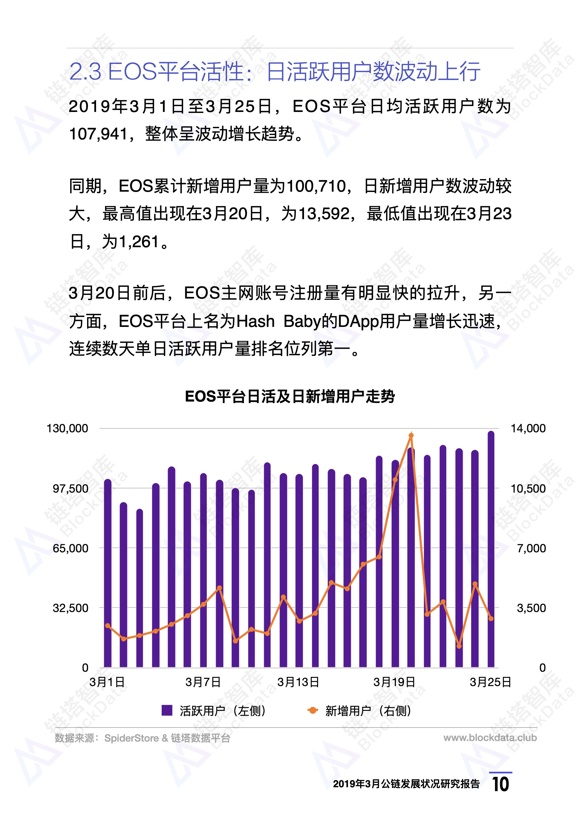 链塔智库