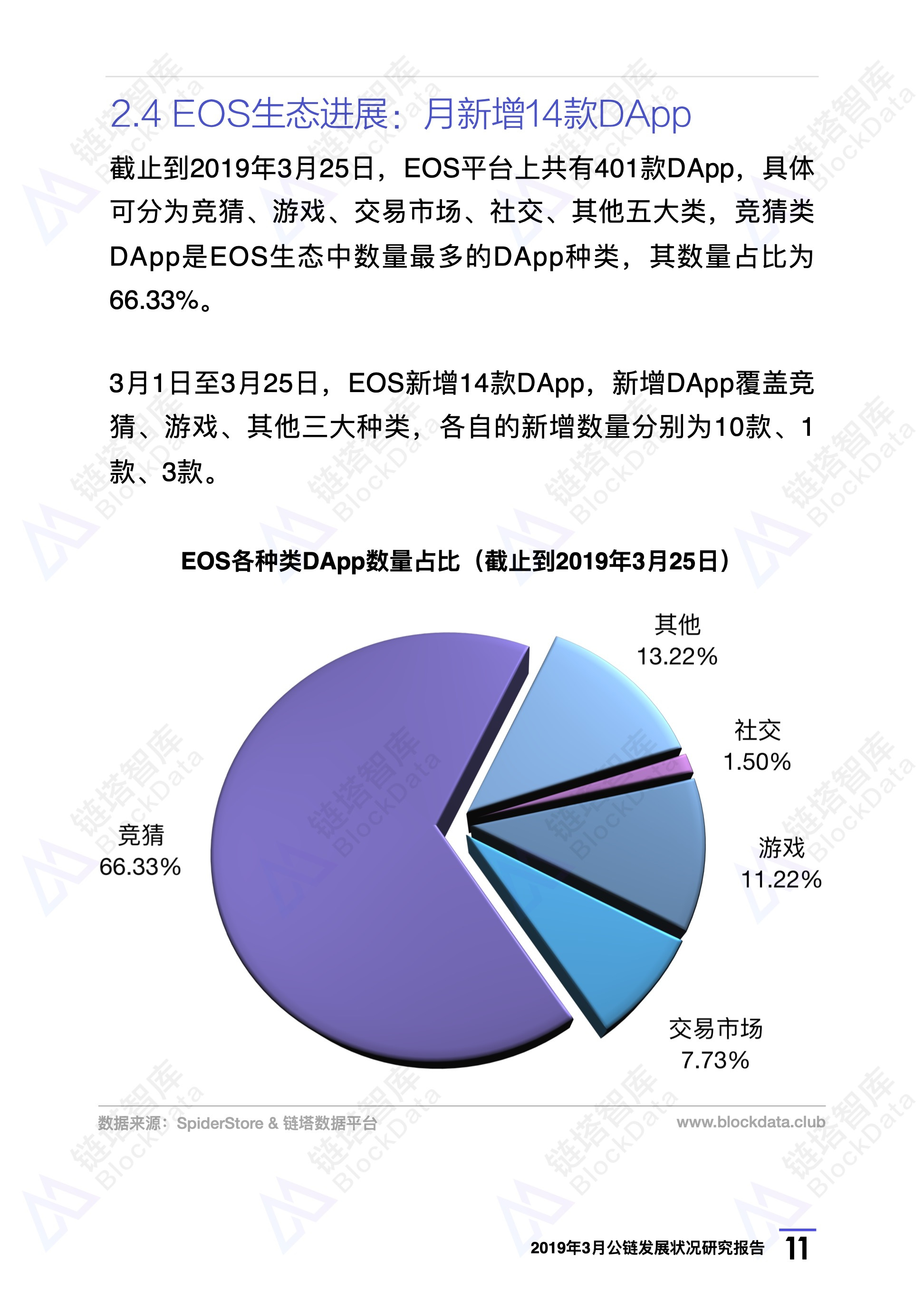 链塔智库