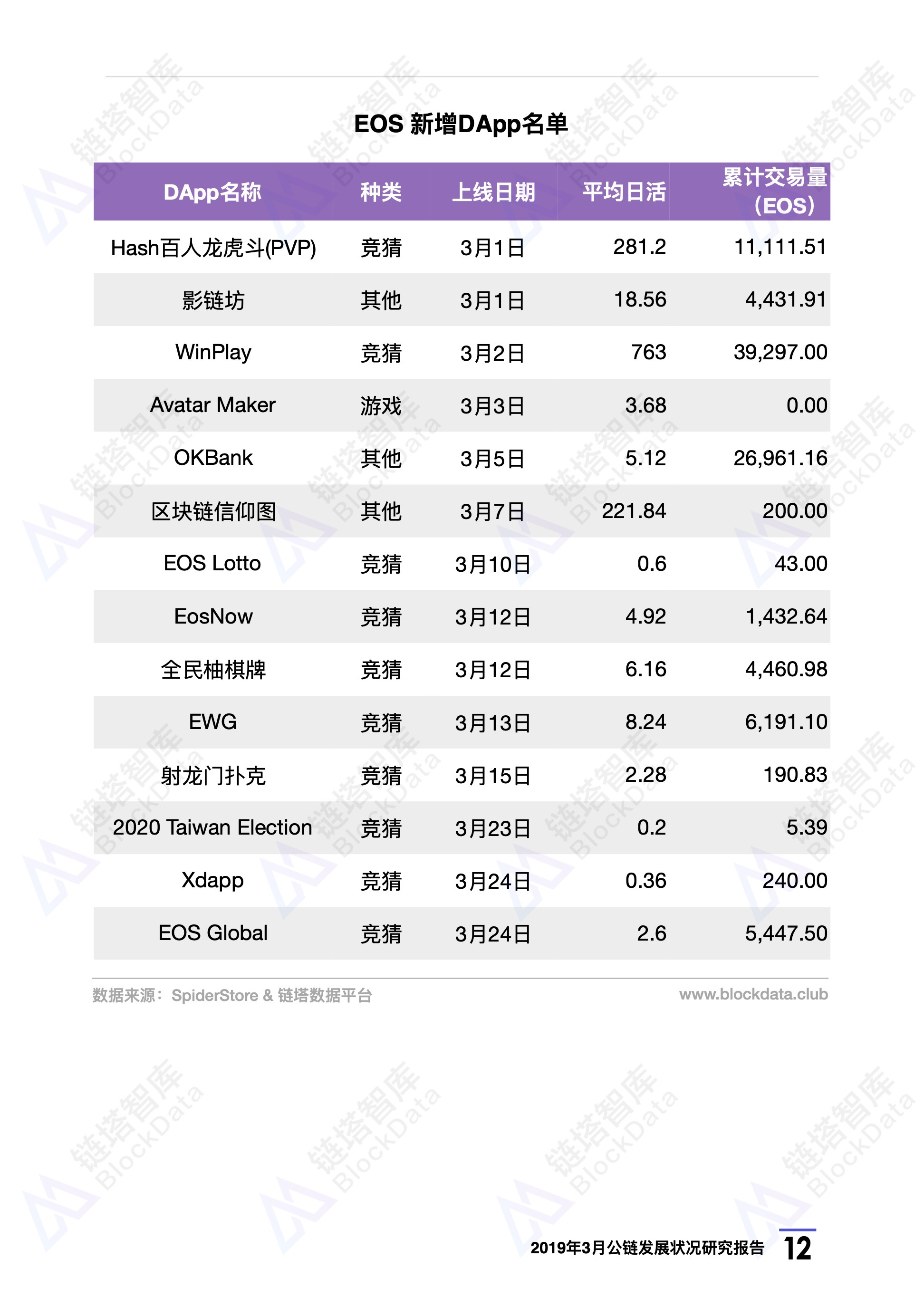 链塔智库