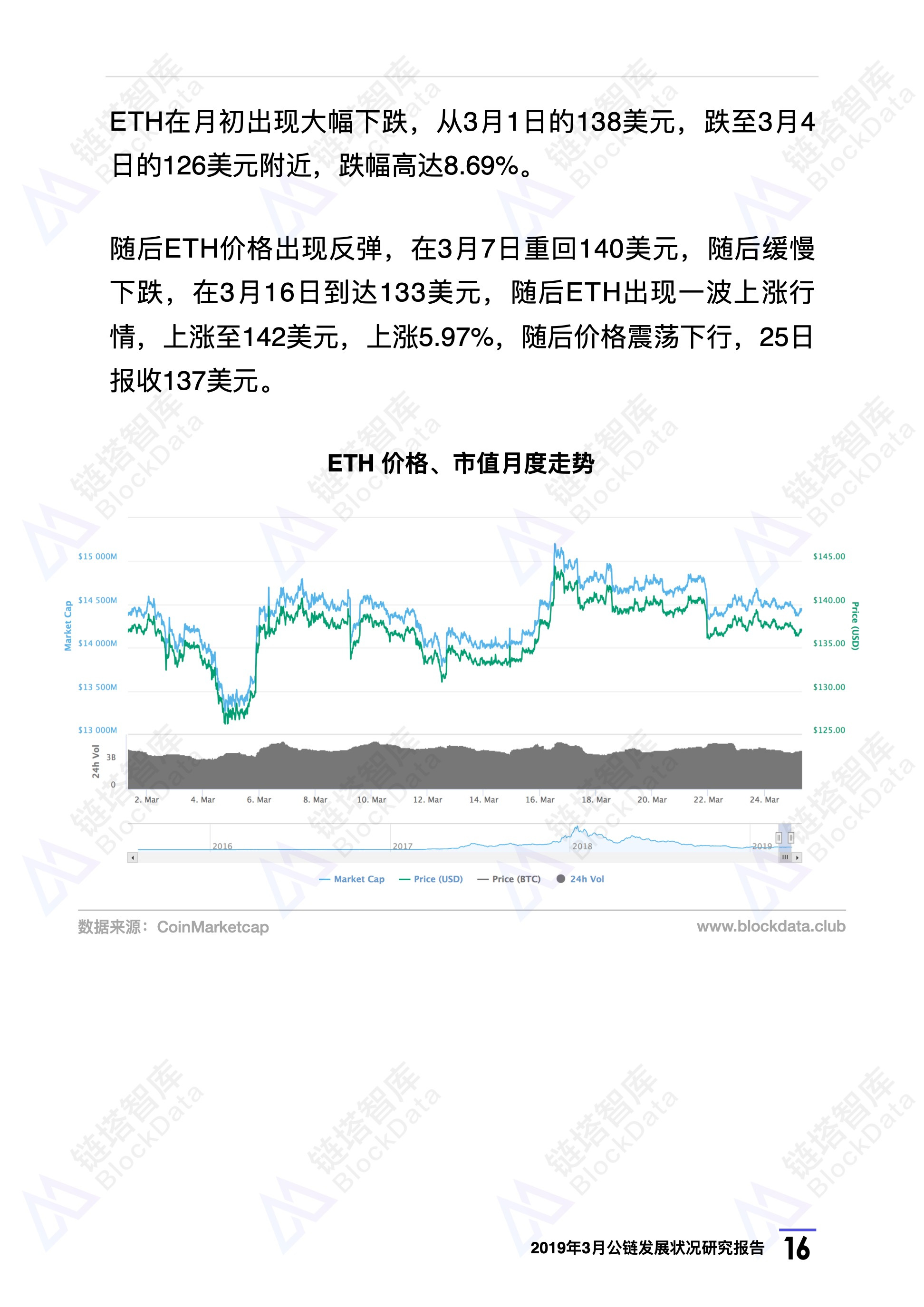 链塔智库