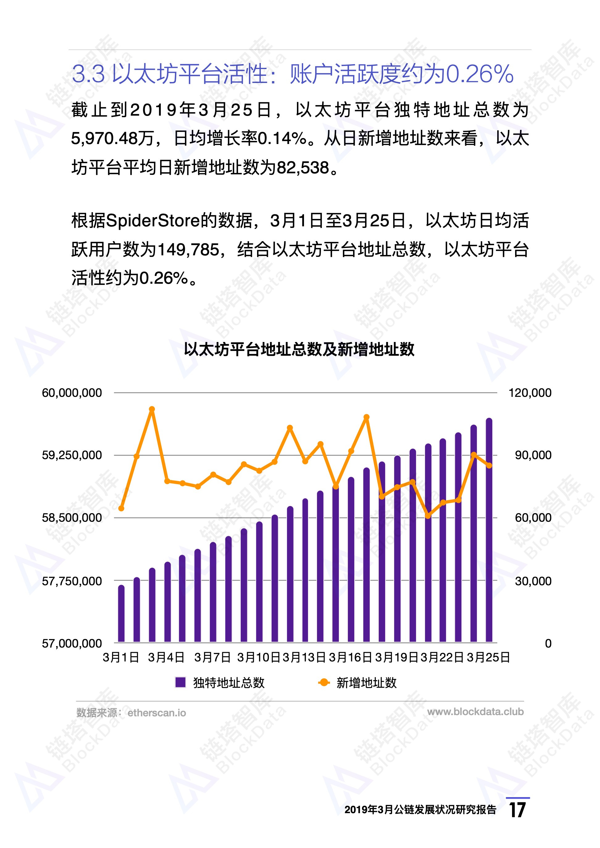 链塔智库