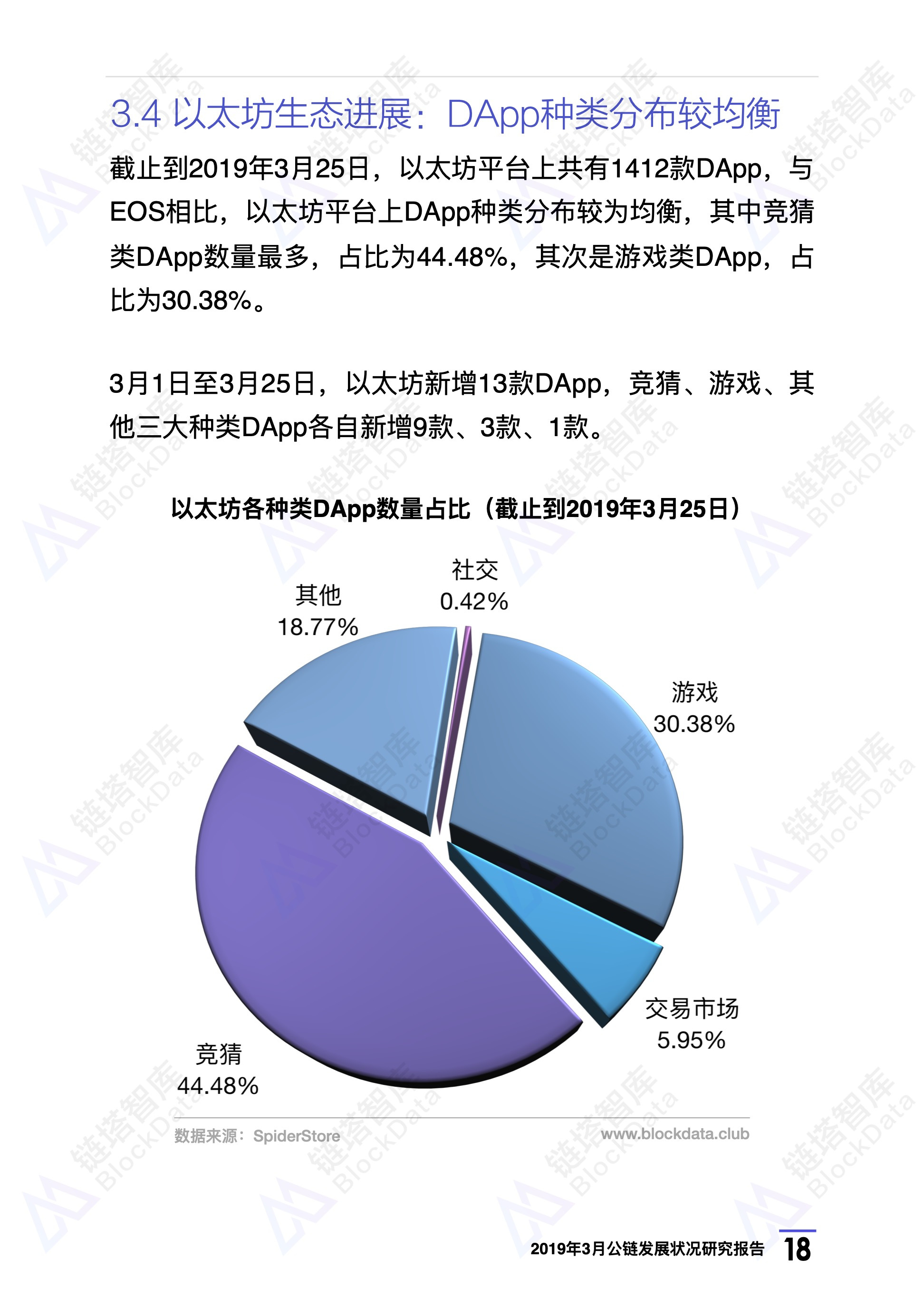 链塔智库
