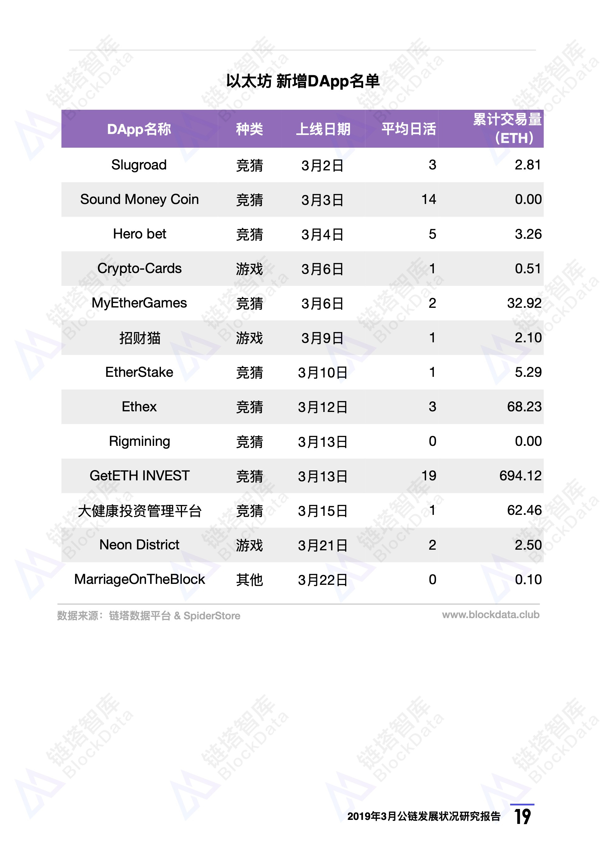 链塔智库