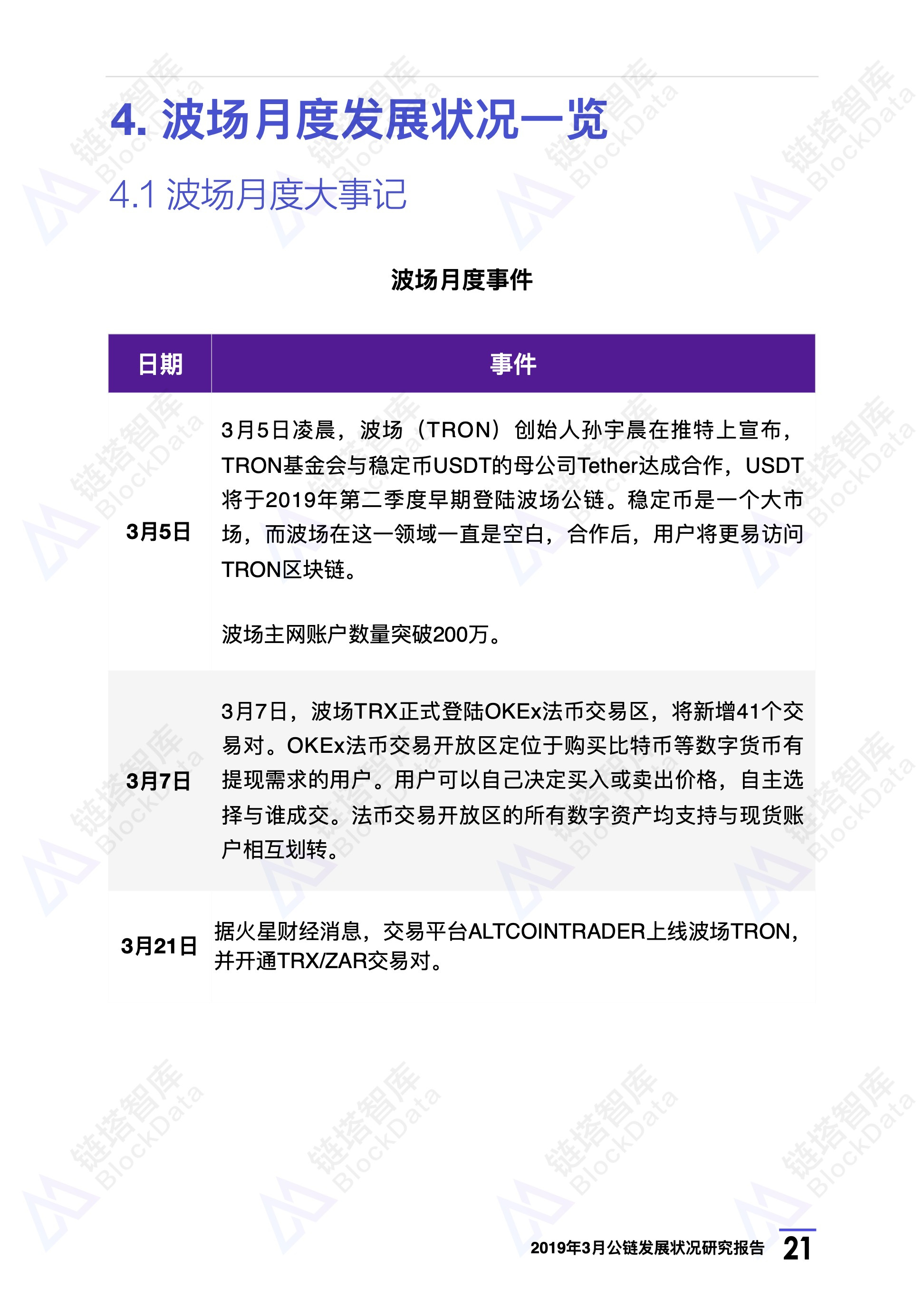 链塔智库