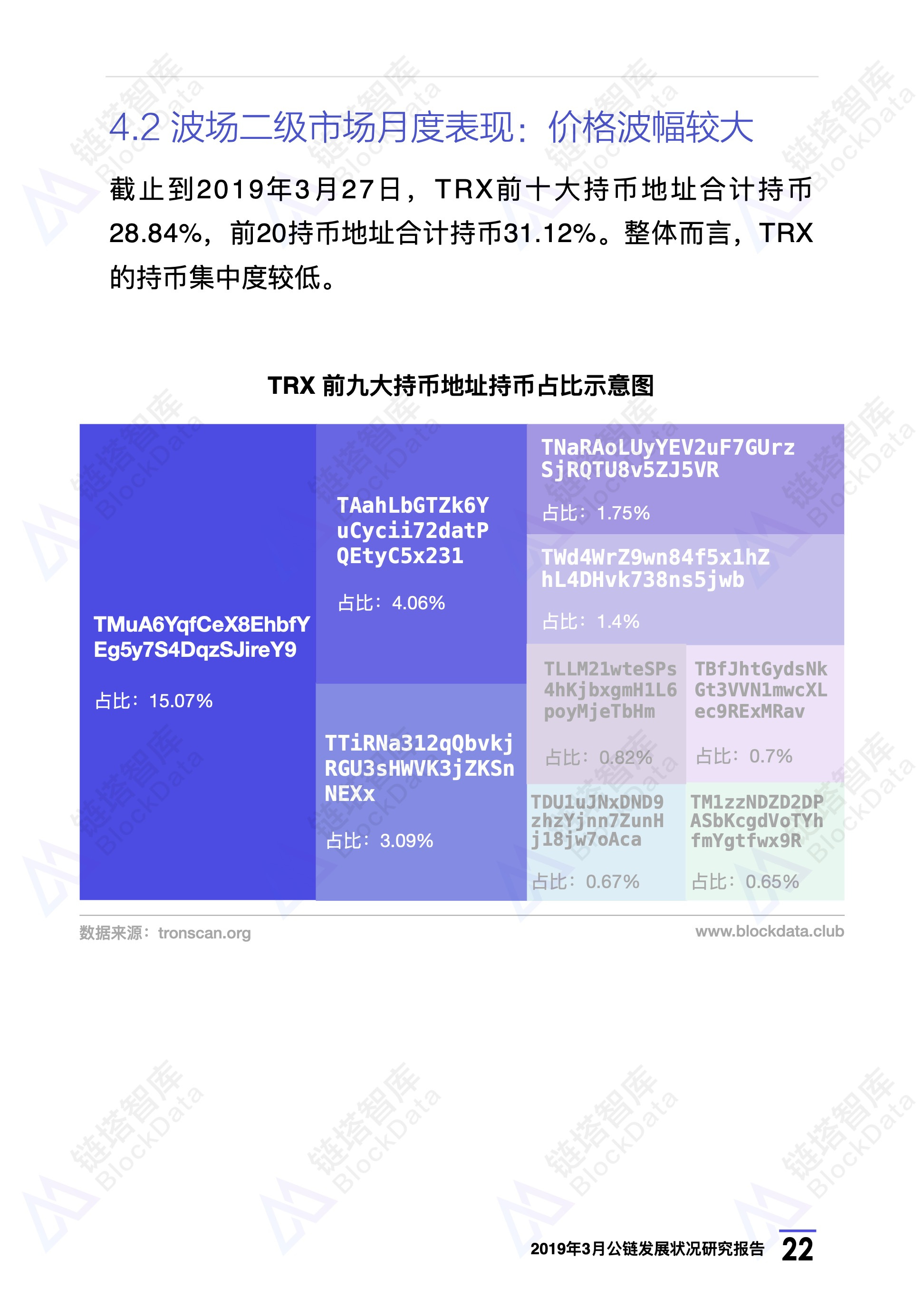 链塔智库