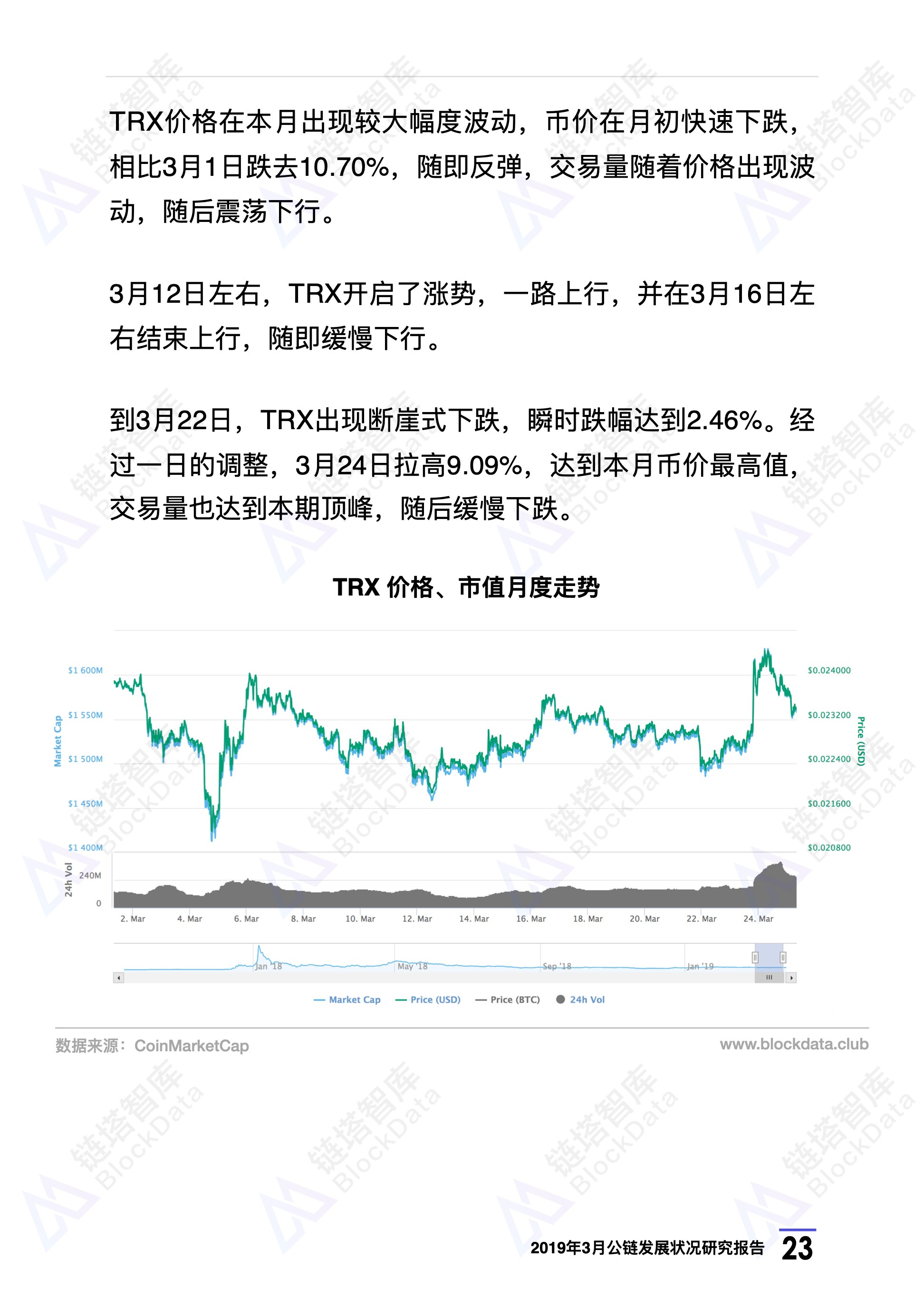 链塔智库