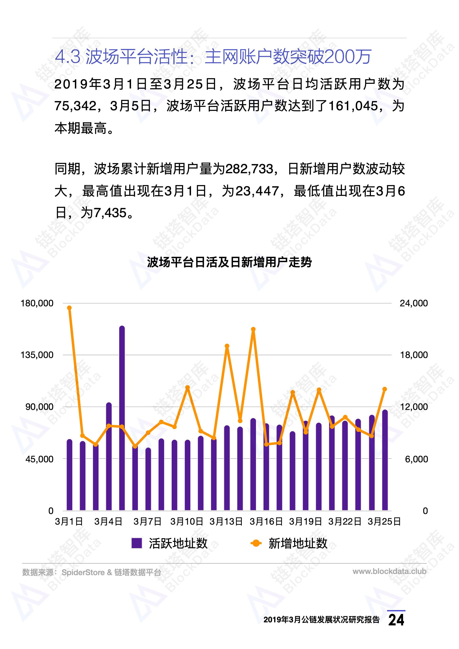 链塔智库