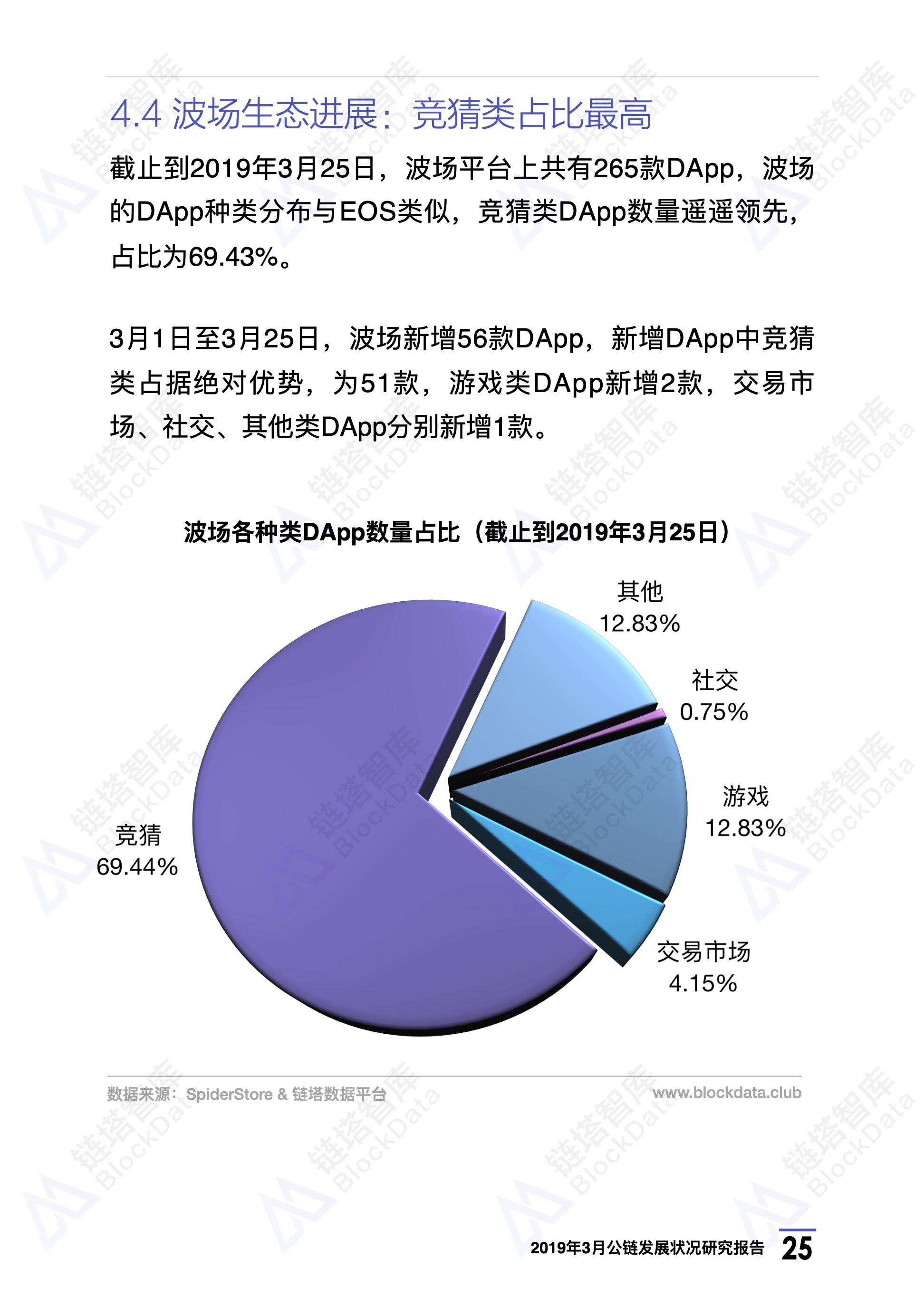 链塔智库