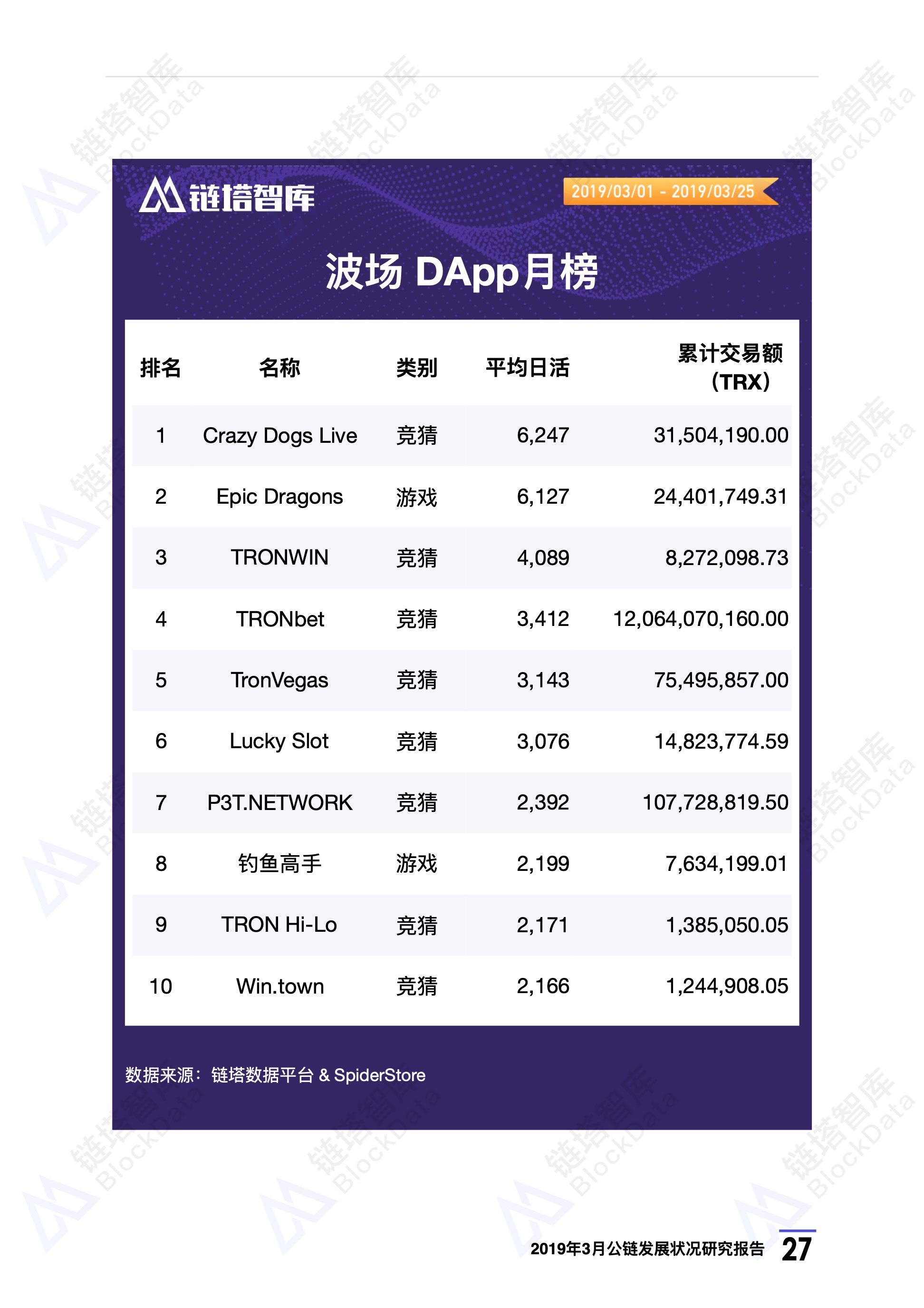 链塔智库