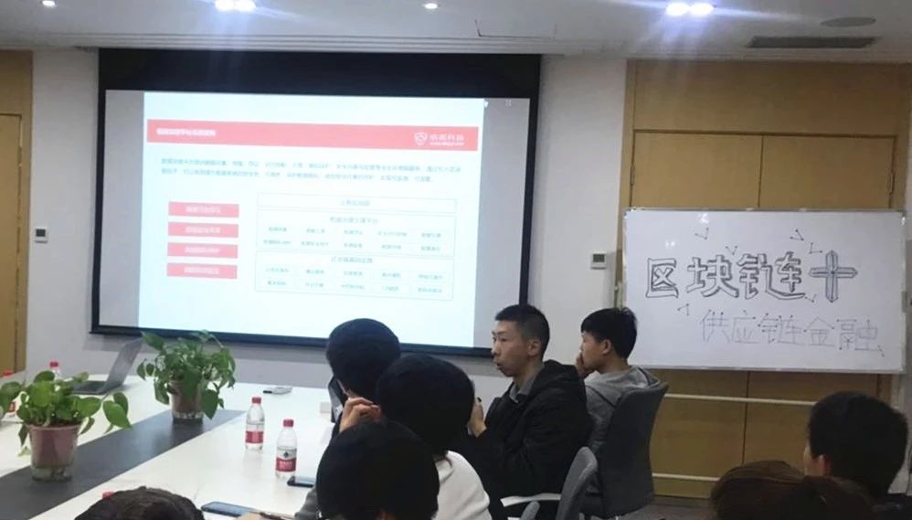 供应链金融