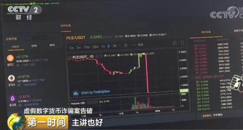 央视