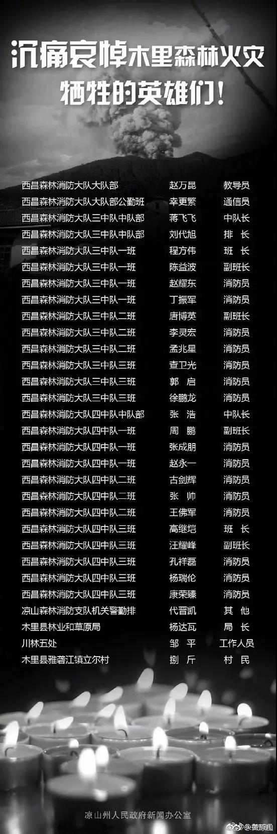 火场英雄