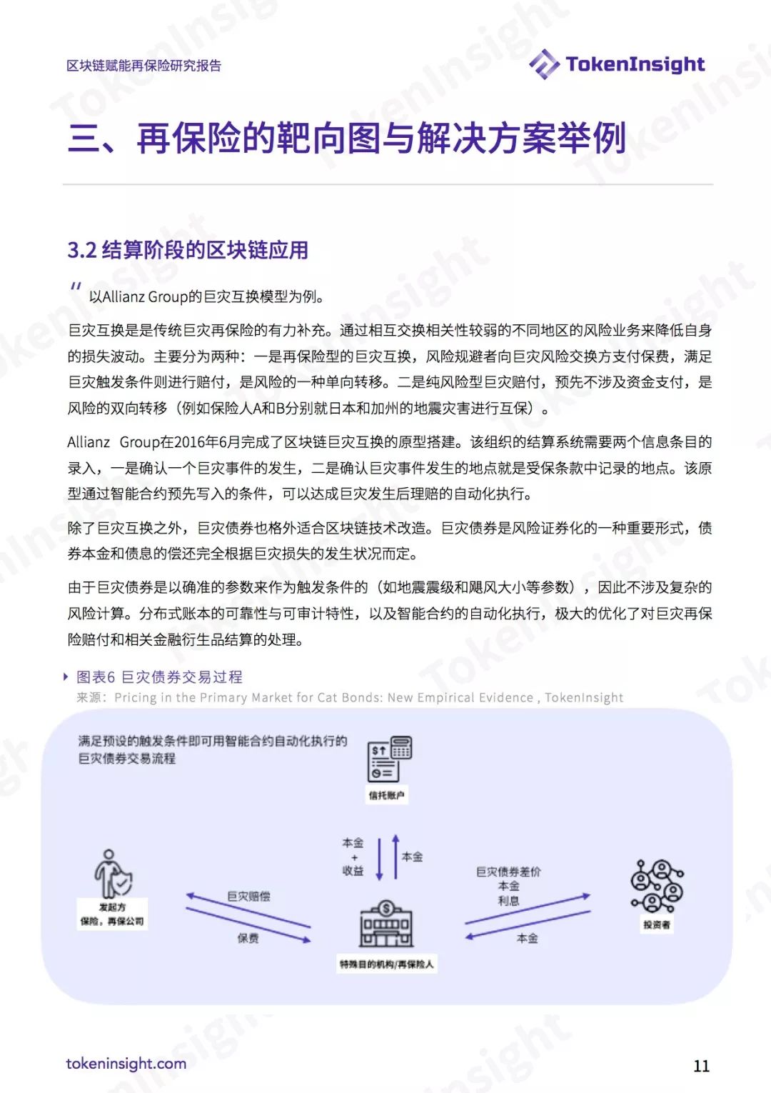 再保险