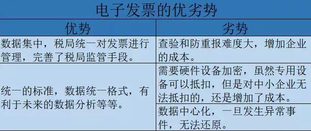 超级账本