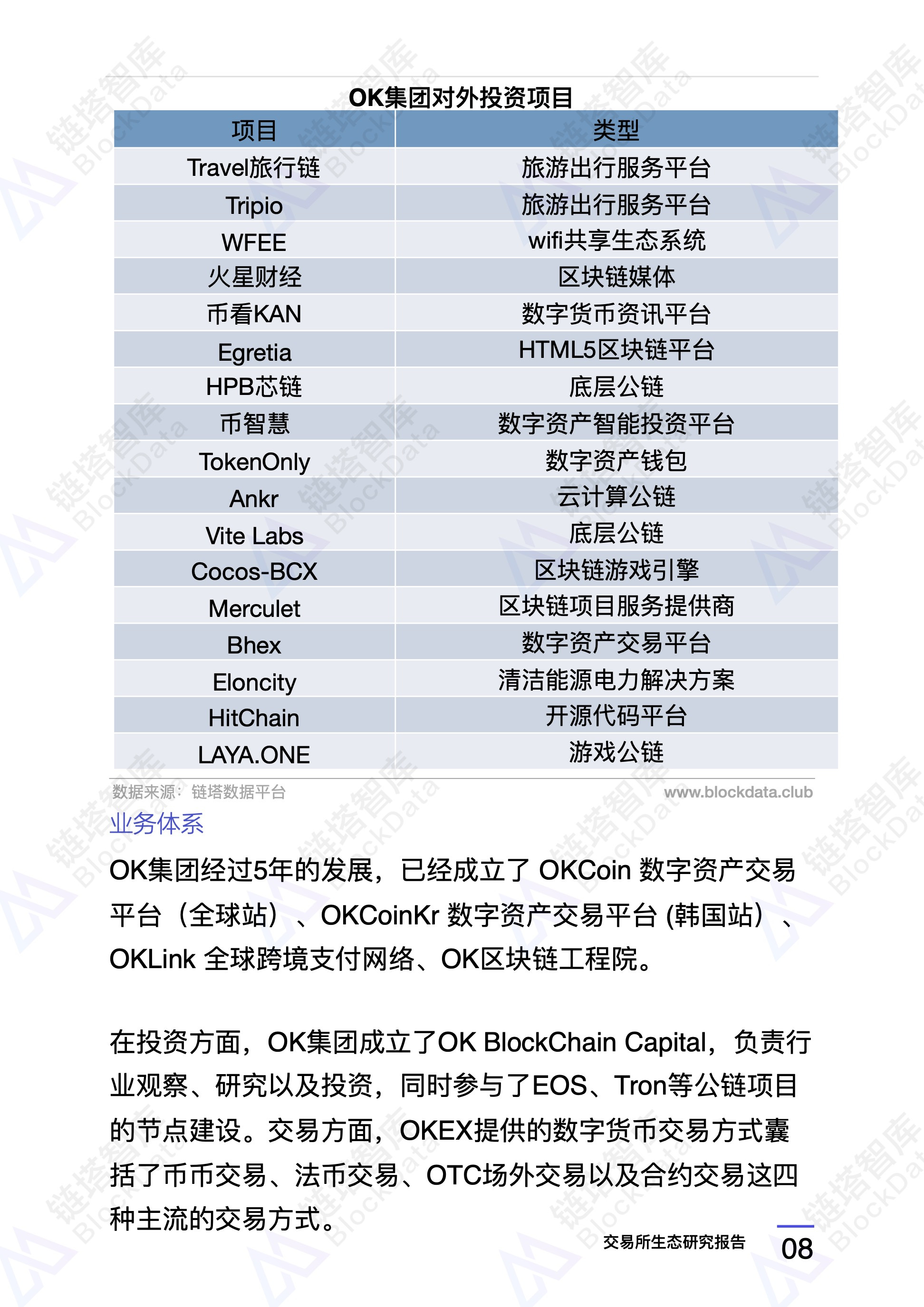 研究报告