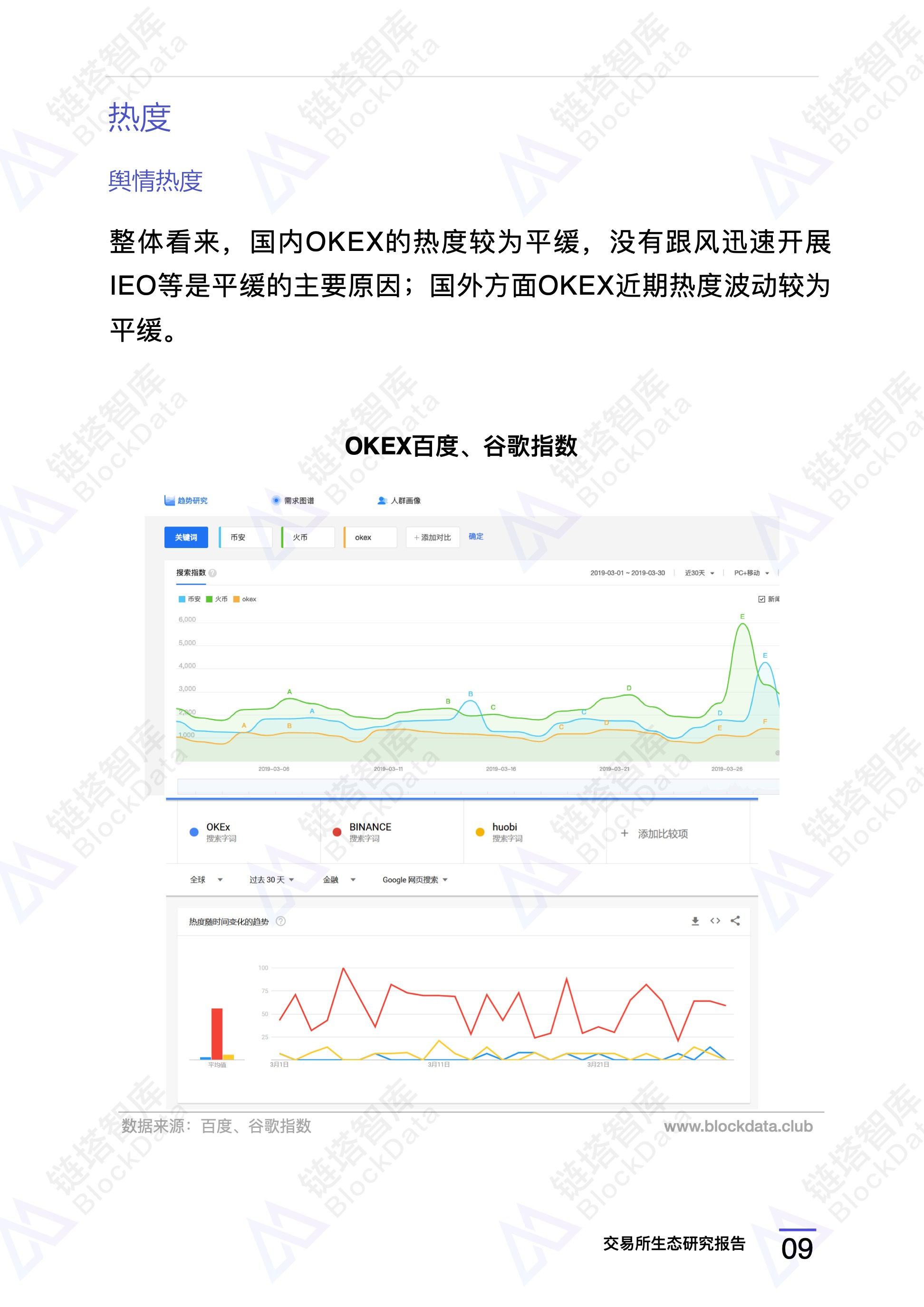 研究报告