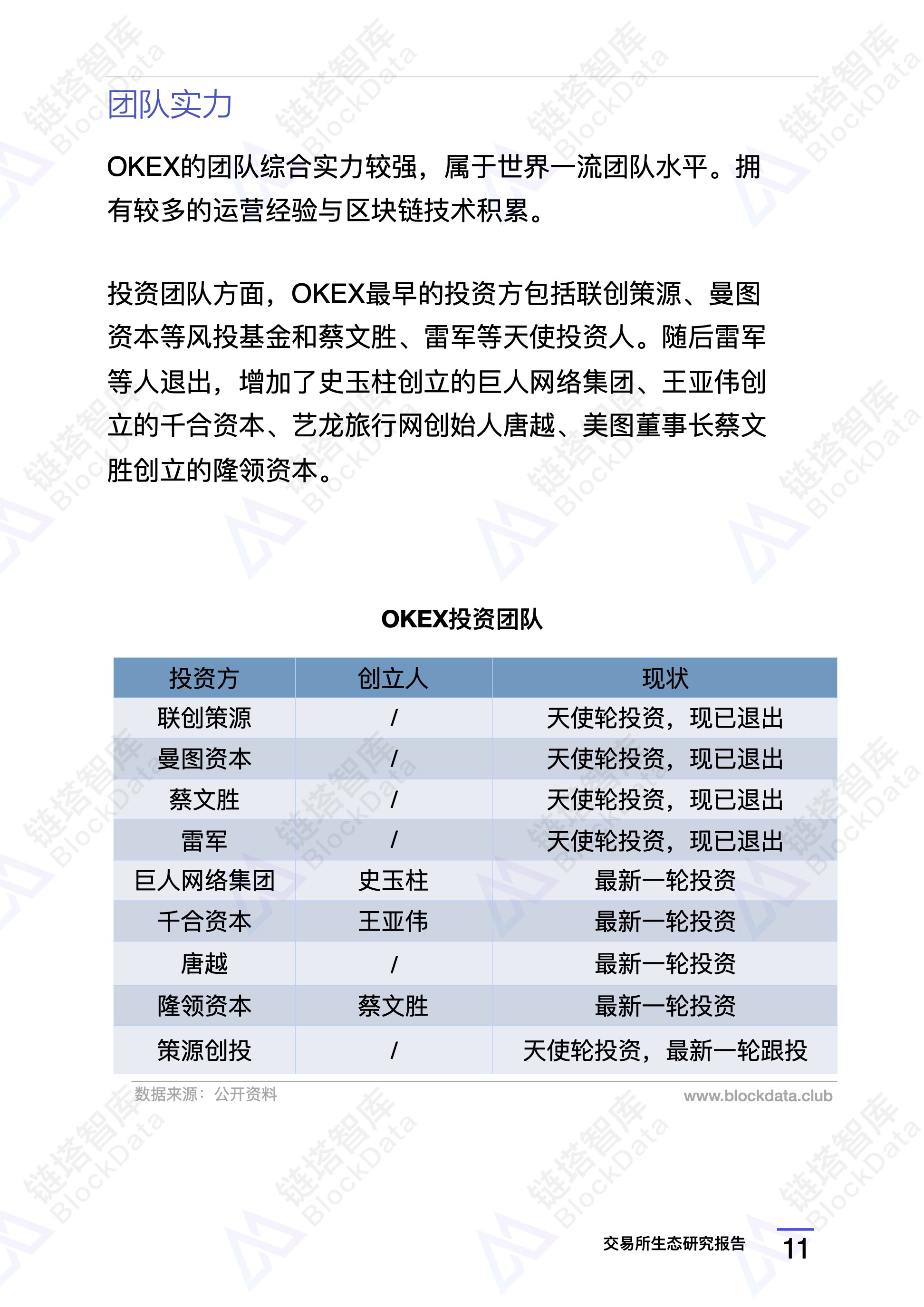 研究报告