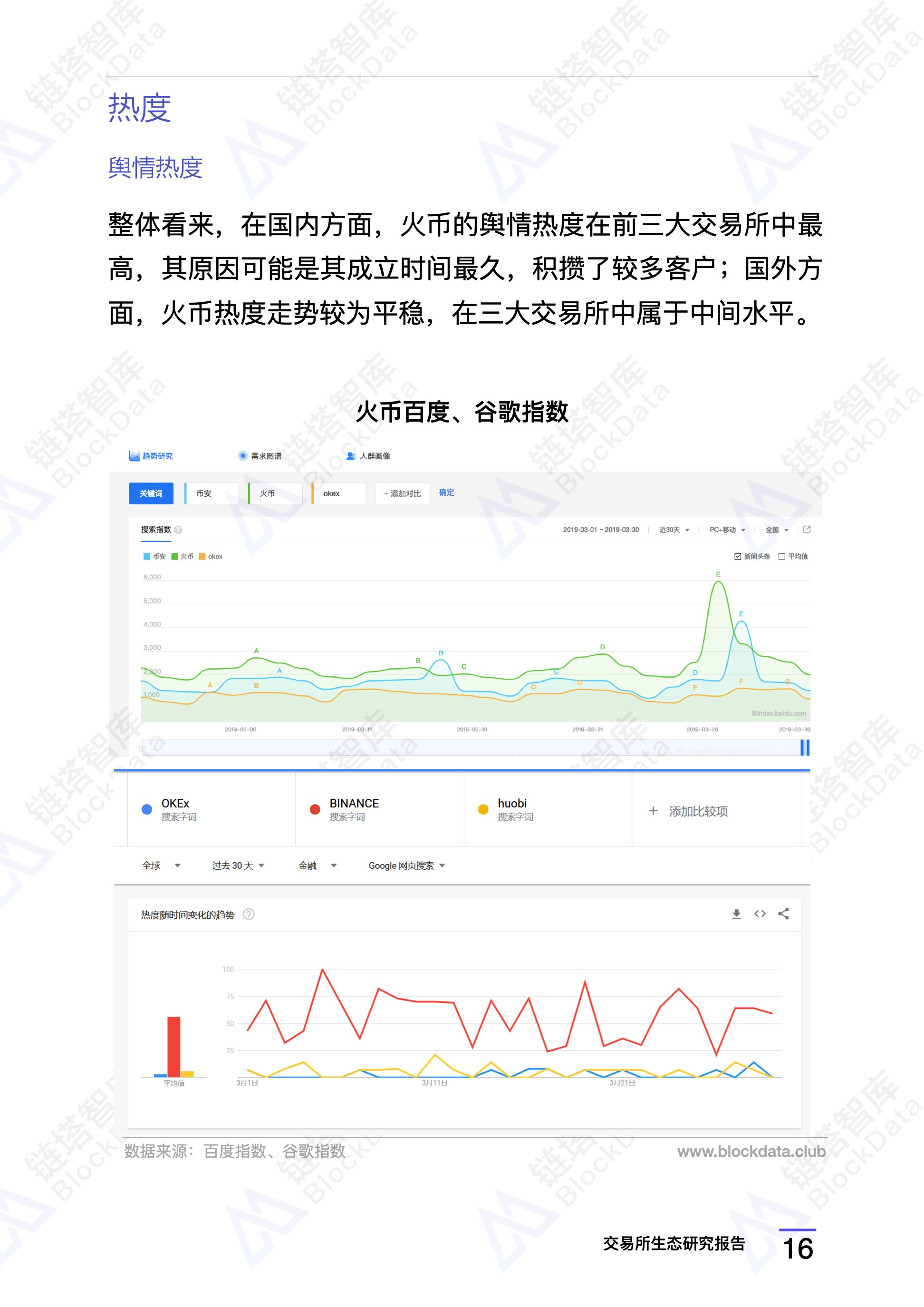 研究报告