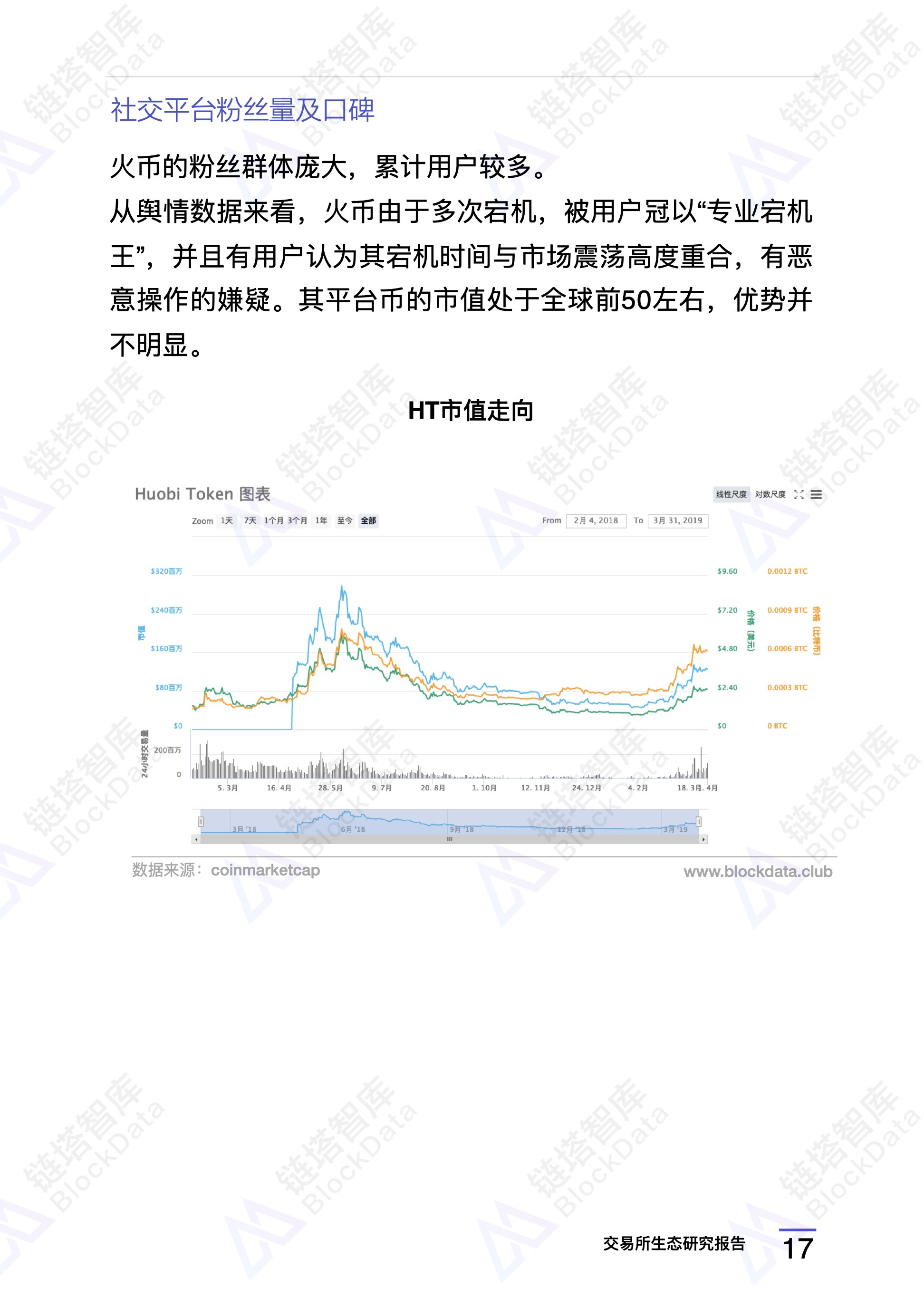 研究报告