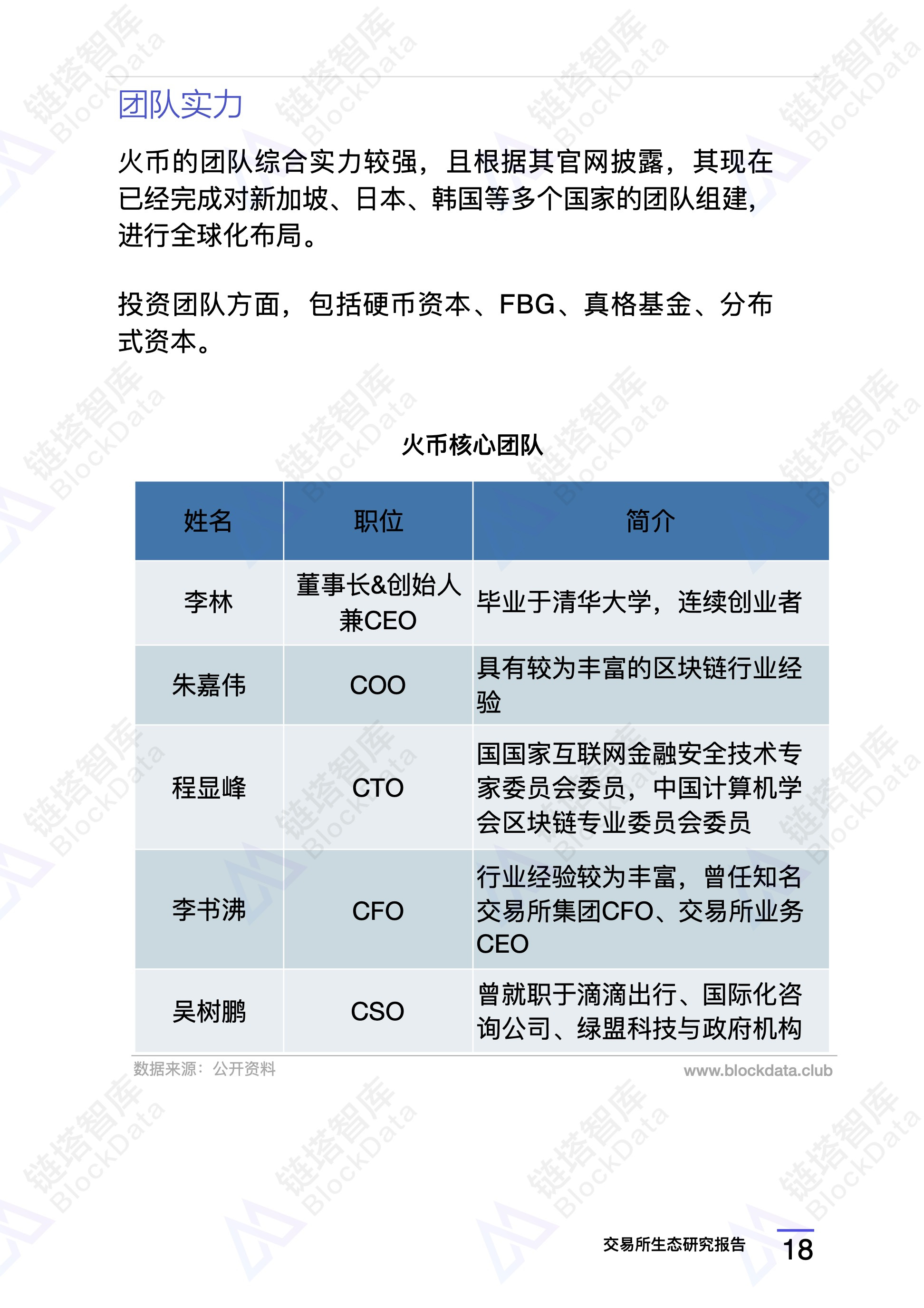 研究报告