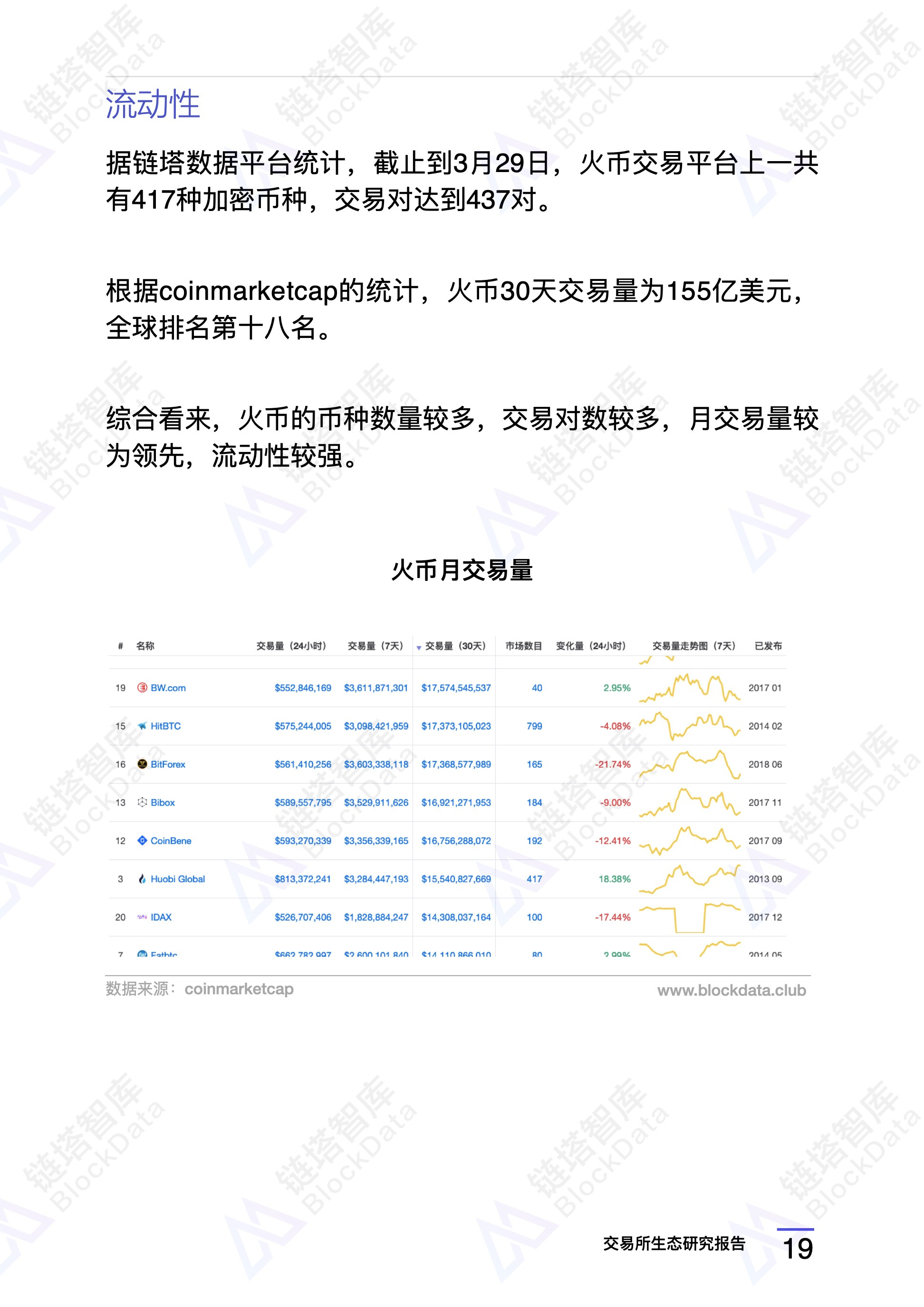 研究报告