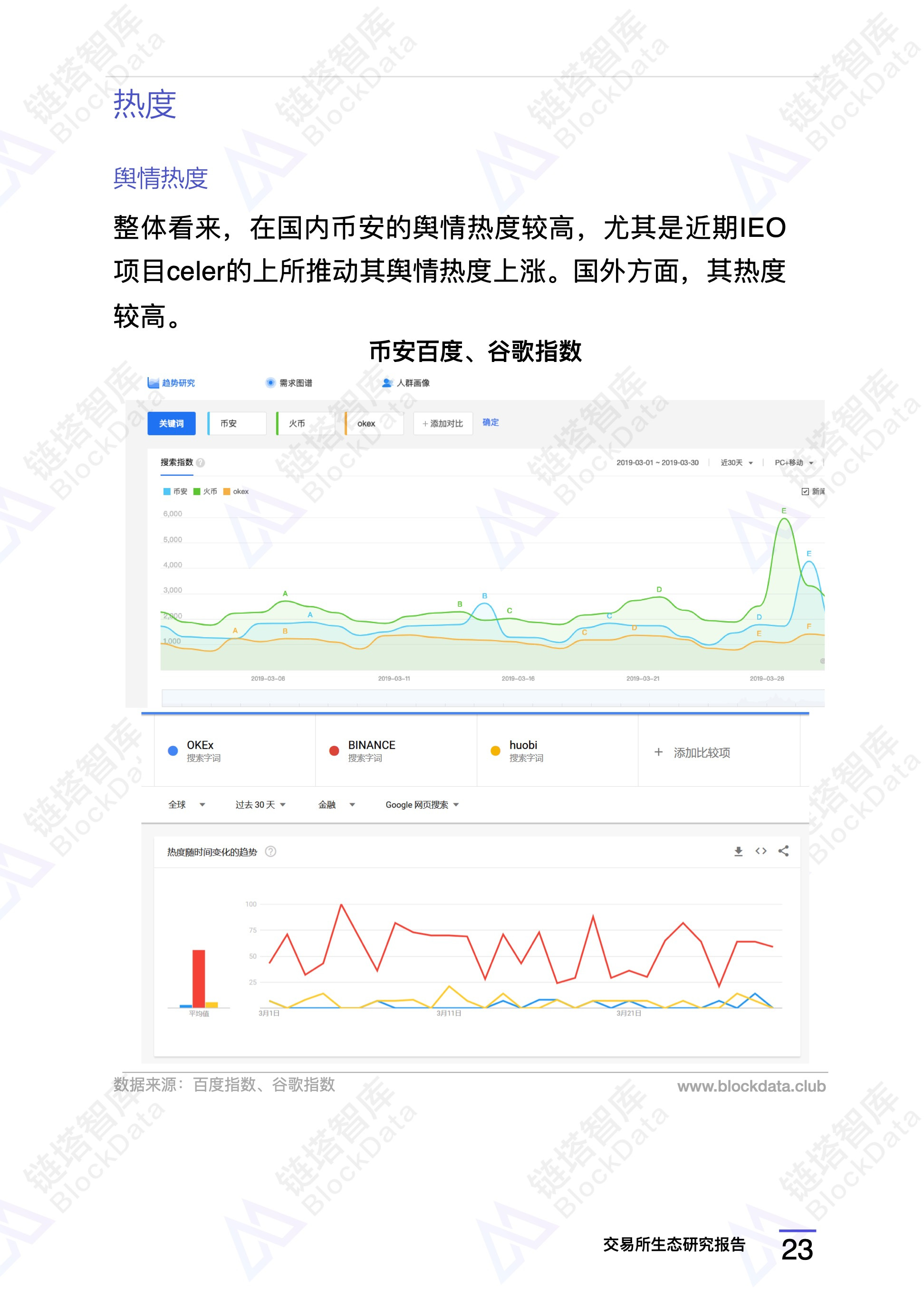 研究报告