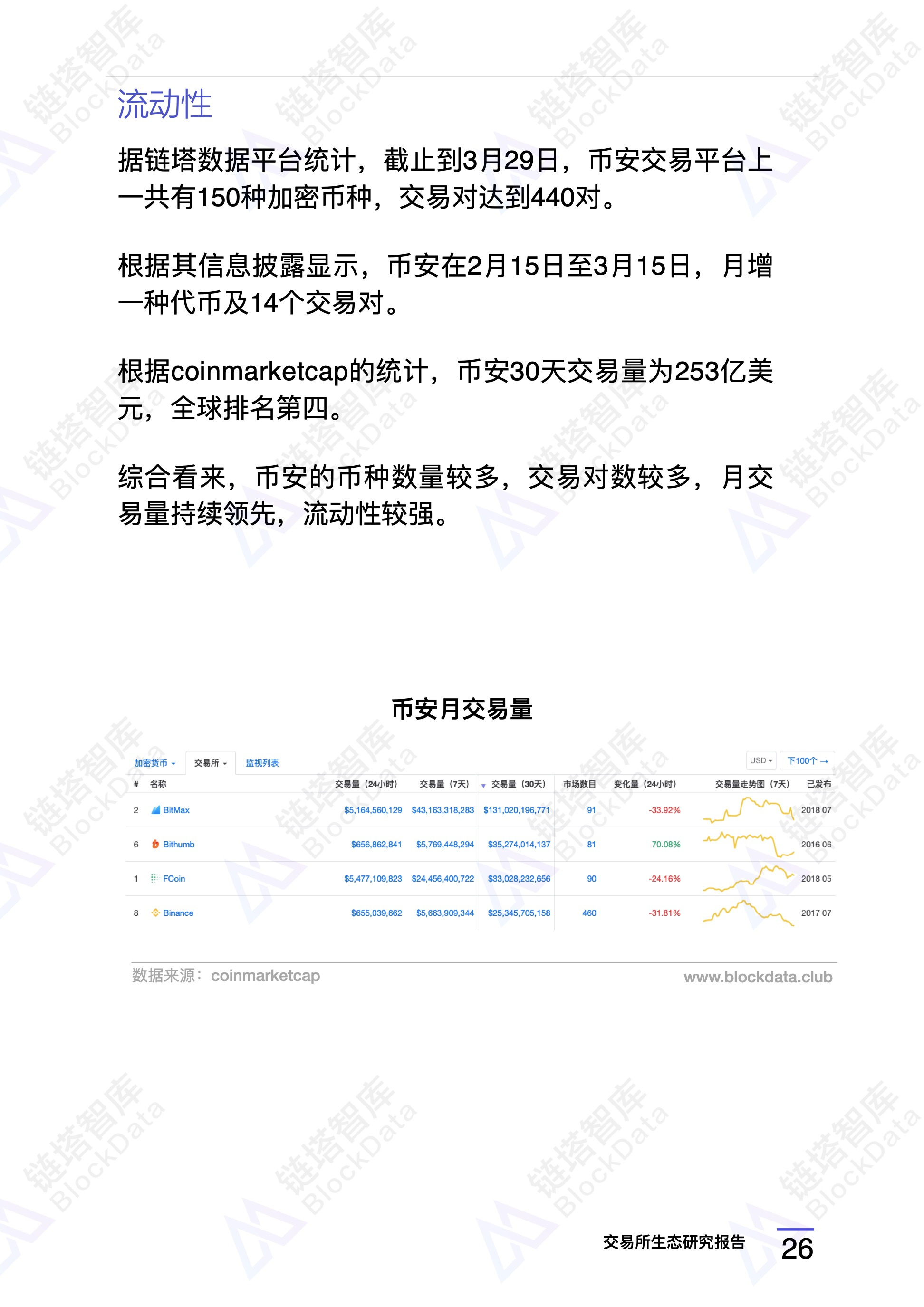 研究报告