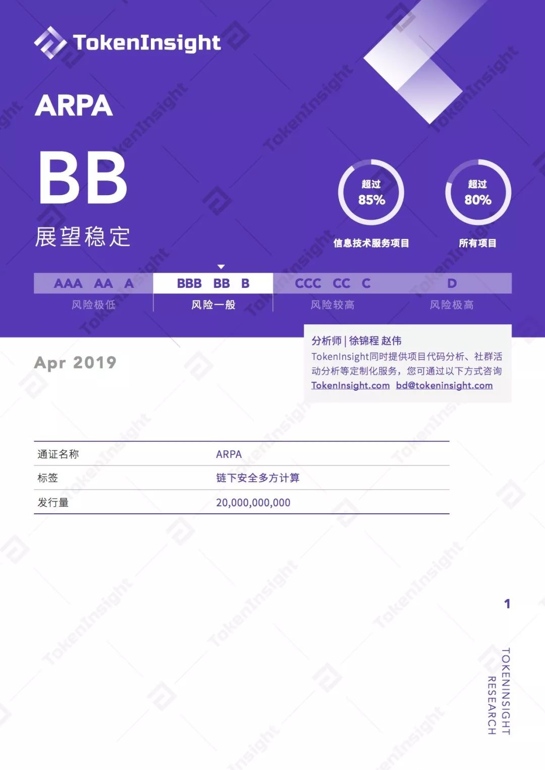 区块链安全