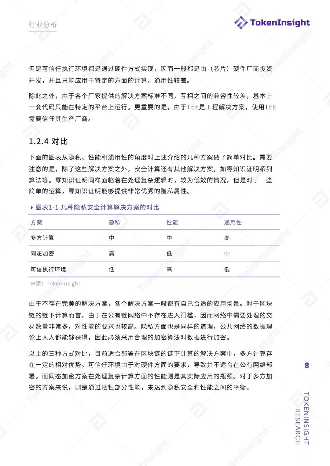 区块链安全