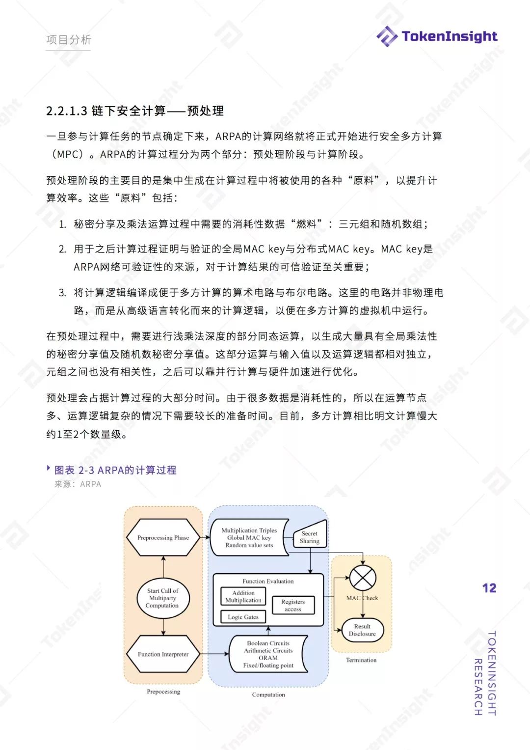 区块链安全